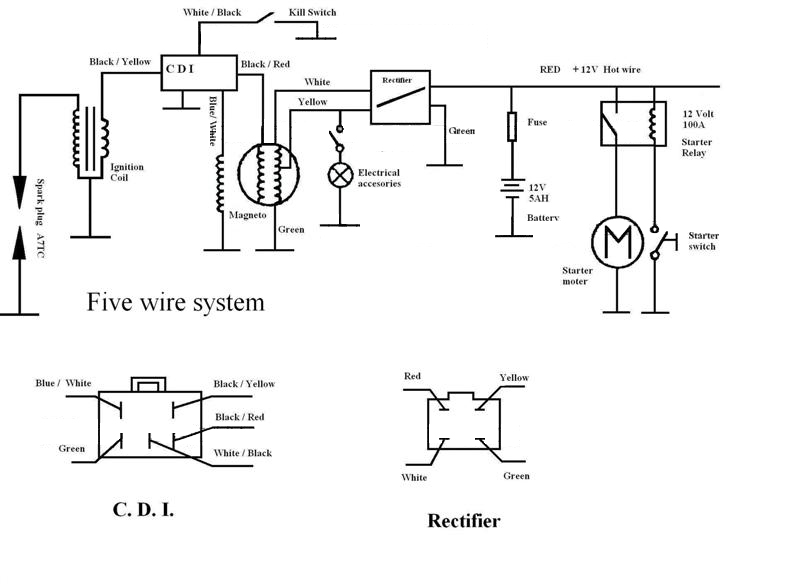 4 Wire Ignition Switch Diagram Atv New Excellent Chinese Cdi