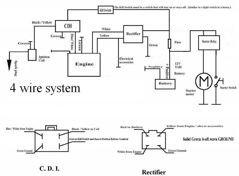 Simple Wiring Diagram For Motorcycle 200 Cc from www.ssrmotorsports.com